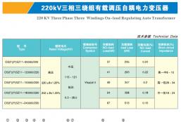 220 KV Three Phase Three Windings On- load Rehulating Auto Tnnsformer