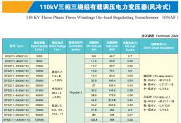 110 KV Three Phase Three Windings On-load Regulating Transformer